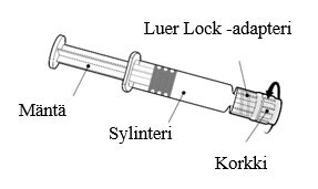 dtap rokote|BOOSTRIX injektioneste, suspensio, esitäytetty ruisku